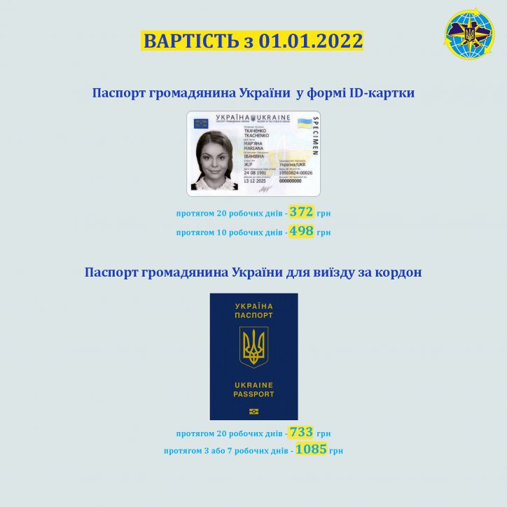 Подорожчало оформлення біометричних паспортів